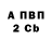 КЕТАМИН VHQ Anisjon Anisjon